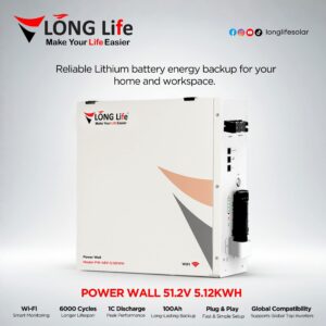 longlife sunwodda lithium battery